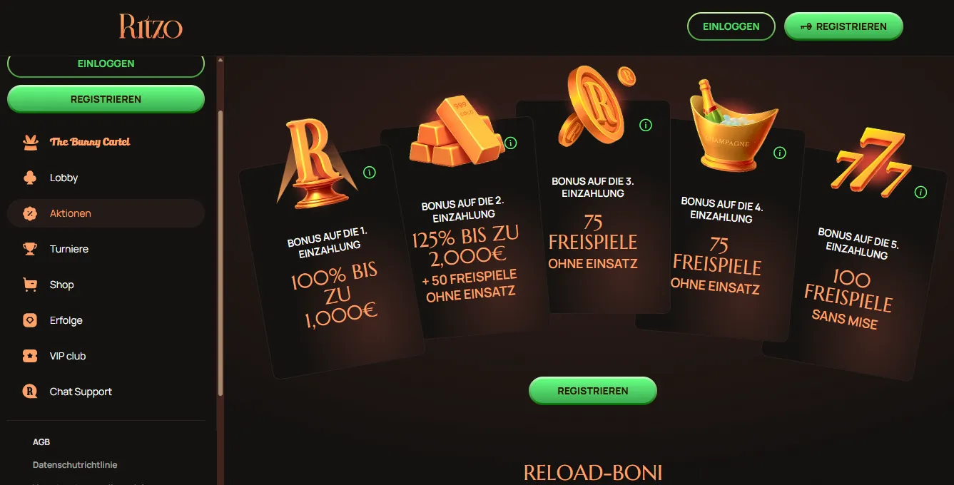 Ritzo Casino – Sichere PayPal-Auszahlungen